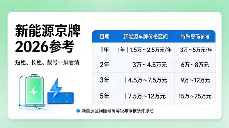 行业资讯图片2